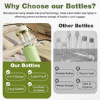 TravelPod – 4-in-1 Leakproof Travel Bottle Organizer